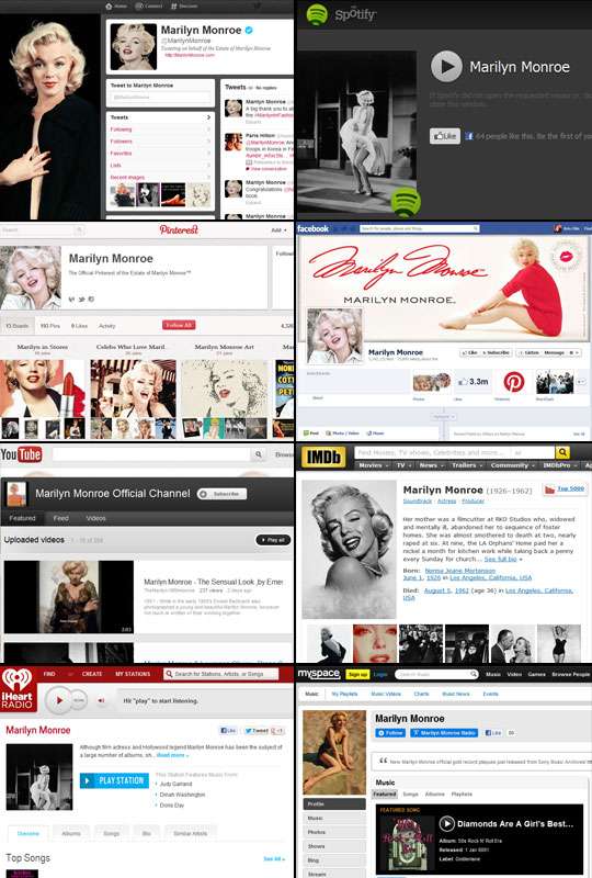 Marilyn Monroe on Social Media