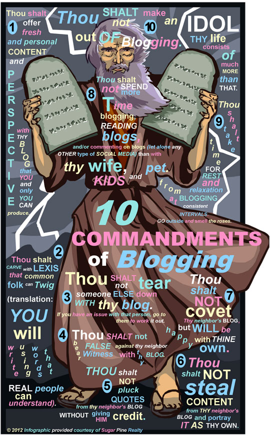 10 Commandments Of Blogging