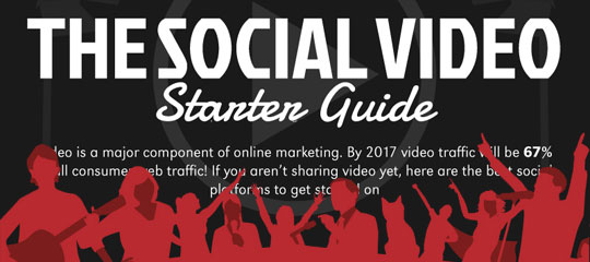 Social Video Starter Guide