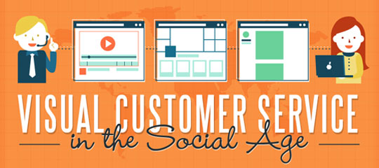 5 Ways To Use Visual Content Marketing To Improve Customer Service