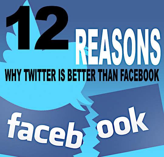 12 Reasons Why Twitter Is Better Than Facebook