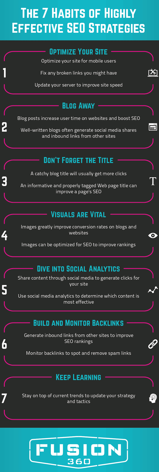 The 7 Habits of Highly Effective SEO Strategies infographic