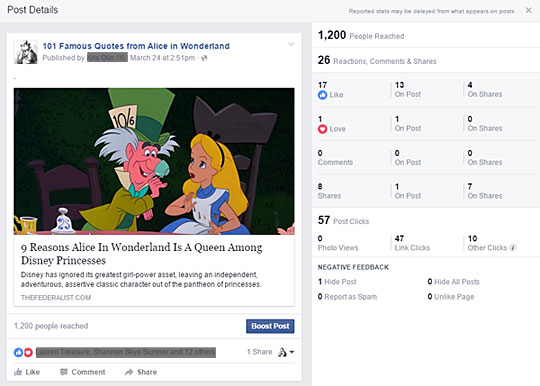 Alice In Wonderland Quotes Facebook page post reach