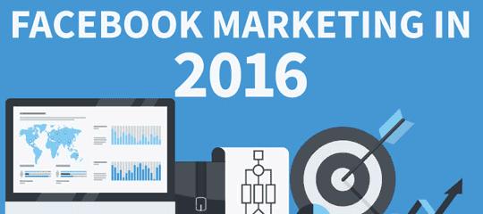 How Facebook Marketing Is Changing in 2016