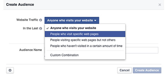 How Facebook Is Helpful In Ecommerce Marketing?
