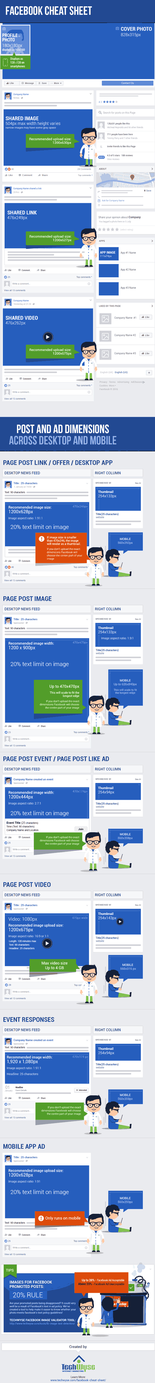 A Cheat Sheet For All The Image Dimensions For Facebook