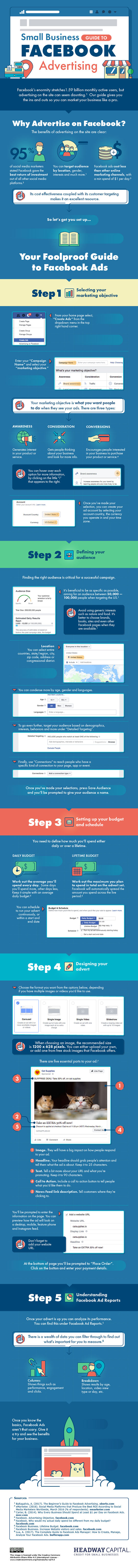 An All-In-One Guide To Facebook Advertising (Infographic)