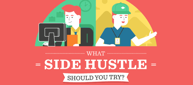 How To Boost Your Side-Hustle With The Power Of Social Media