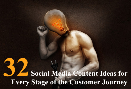 32 Social Media Content Ideas For Every Stage Of The Customer Journey