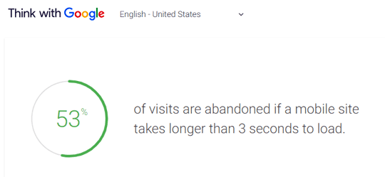 If-pages-take-longer-than-3-seconds-you-lose-53%-of-visitors