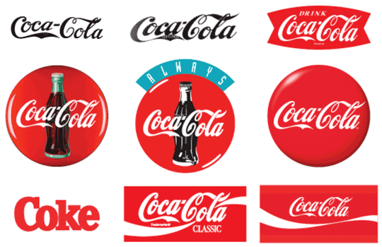 Coca Cola logo evolution through time