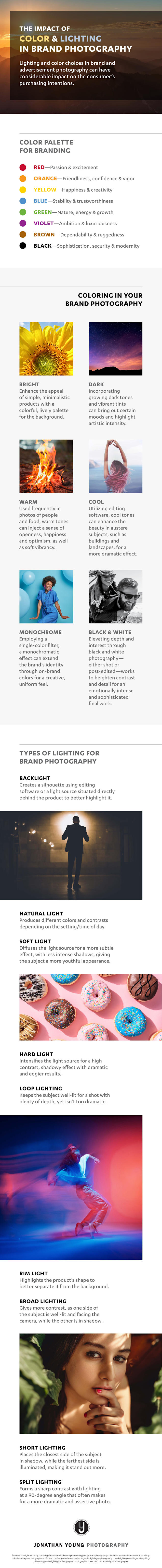 Infographic - The Influence Of Color And Lighting On Brand Photography