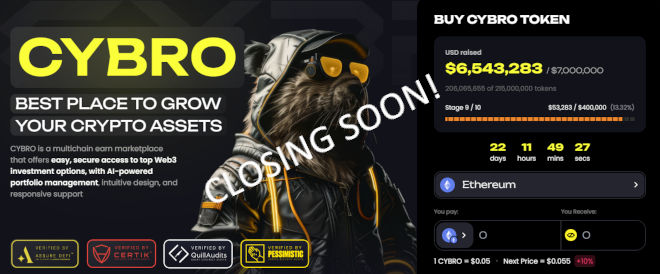 Cybro ICO Closing Soon